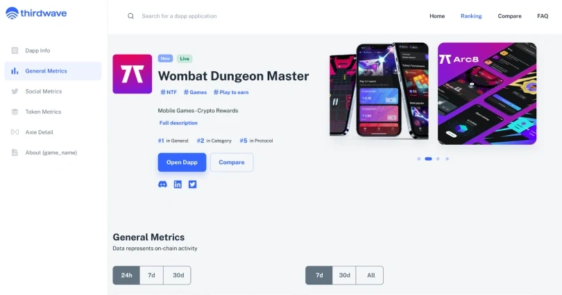 The detail page of Wombat Dungeon Master above its General Metrics.