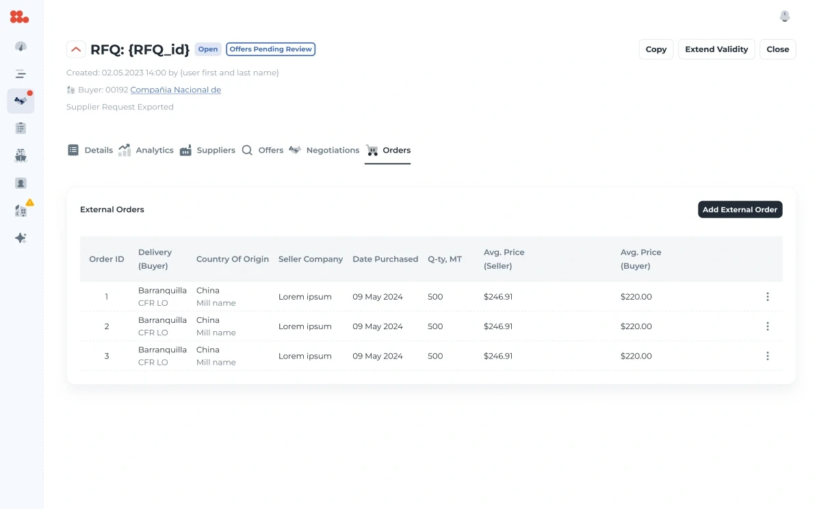 The Orders tab: external orders with delivery, origin, seller, date, quantity and average prices.