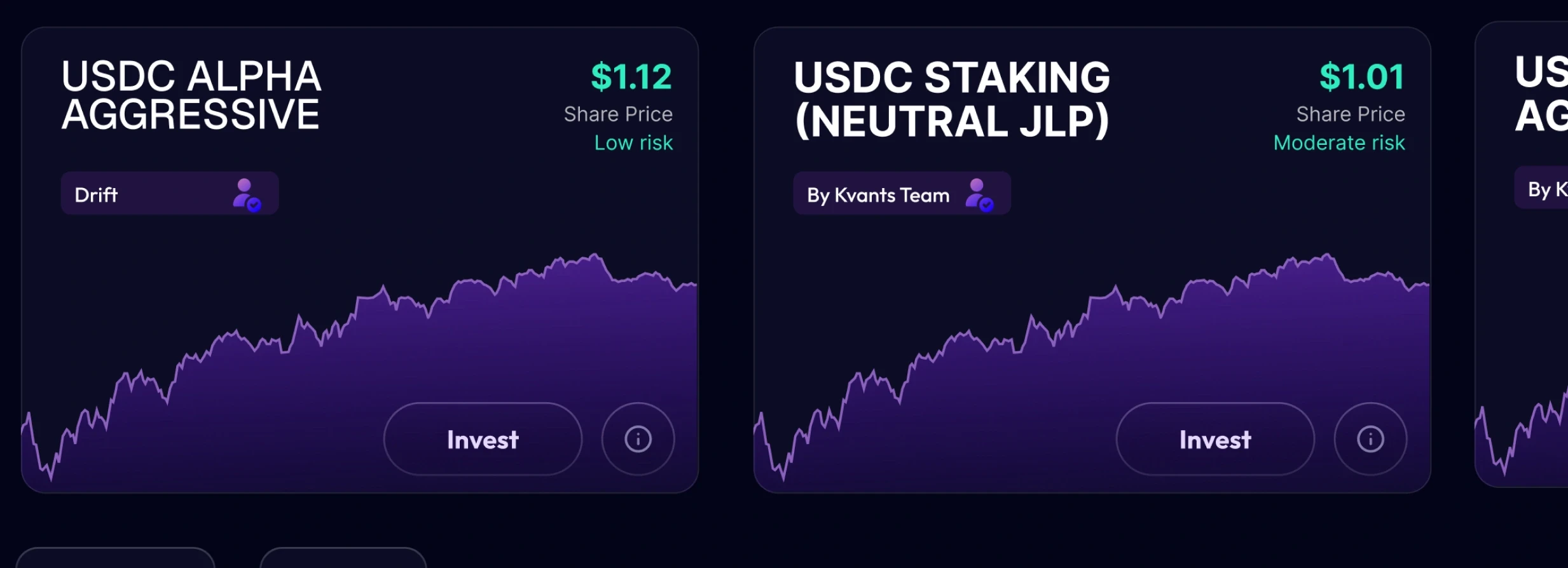 Two vault cards at actual size: USDC Alpha Aggressive and USDC Staking (Neutral JLP), each with share price, a risk word and a chart.