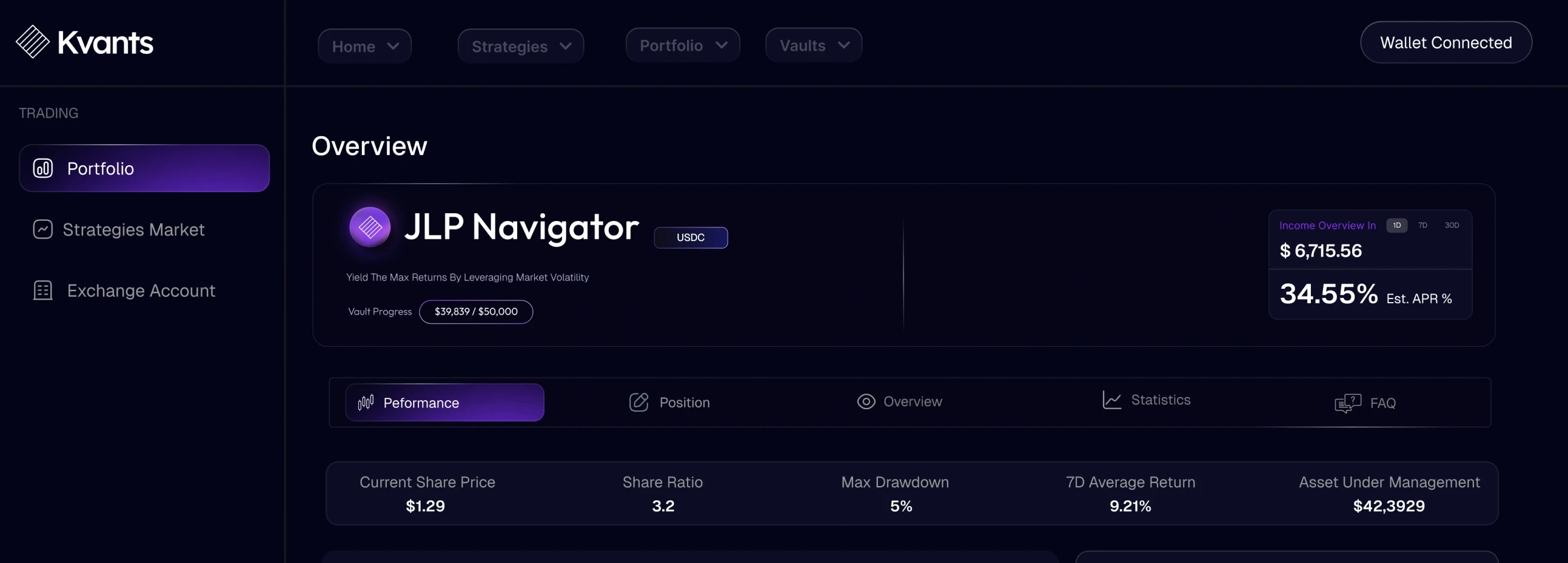 The JLP Navigator vault header: name, APR and income, the Performance, Position, Overview, Statistics and FAQ tabs, and five figures in one row.